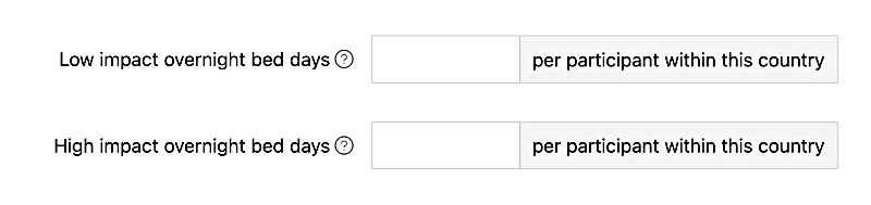 Bed day input fields