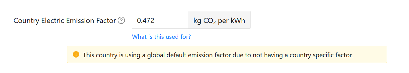 Global default electric emission factor